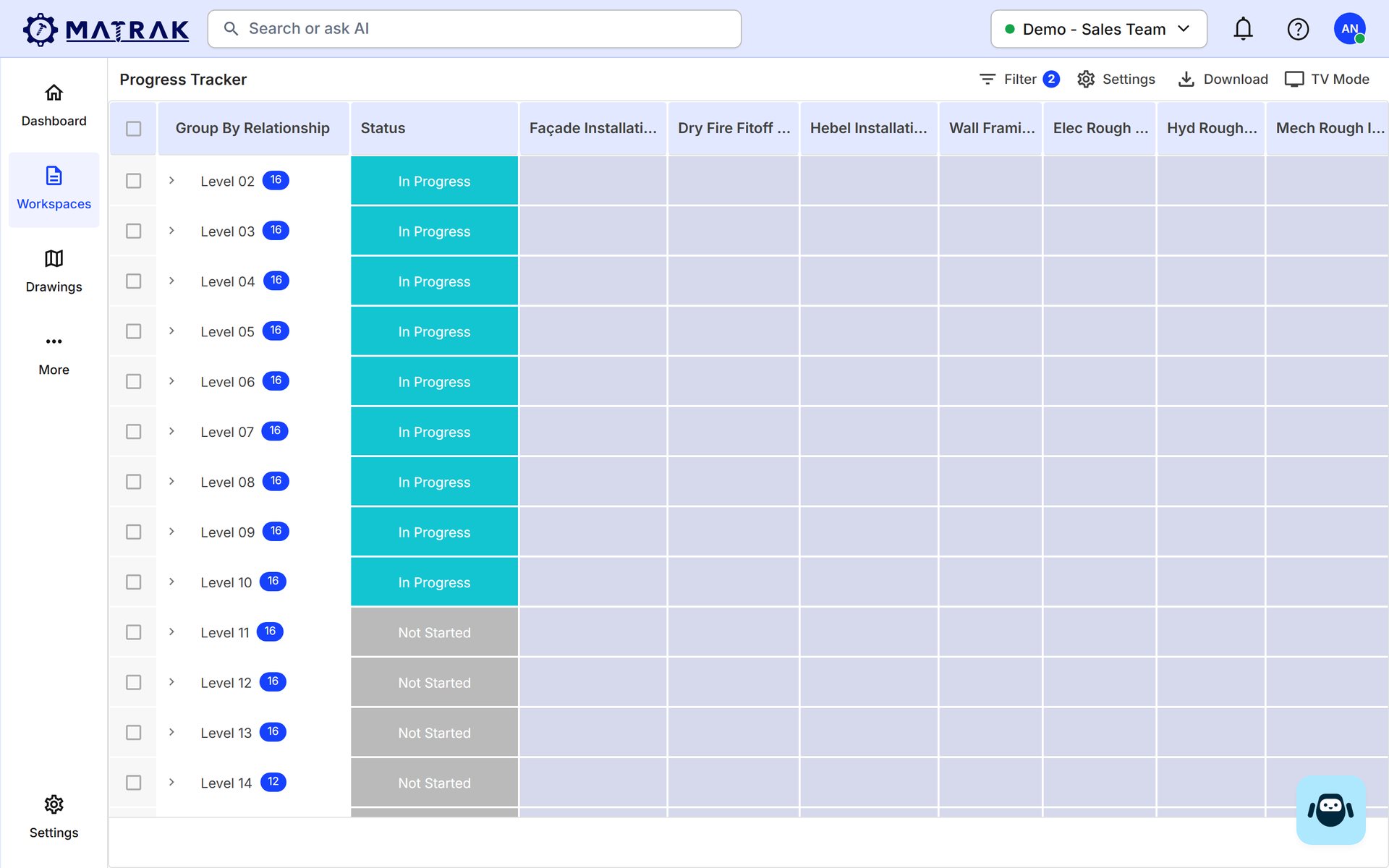 Matrak progress tracker: each level's status across every trade stage, from not started to in progress